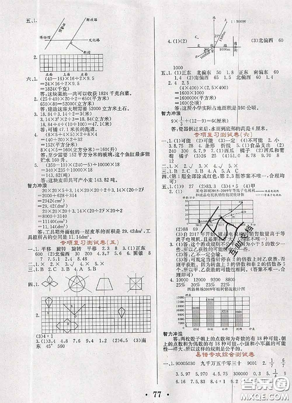 遼寧少年兒童出版社2020年名校名卷六年級(jí)數(shù)學(xué)下冊(cè)蘇教版答案