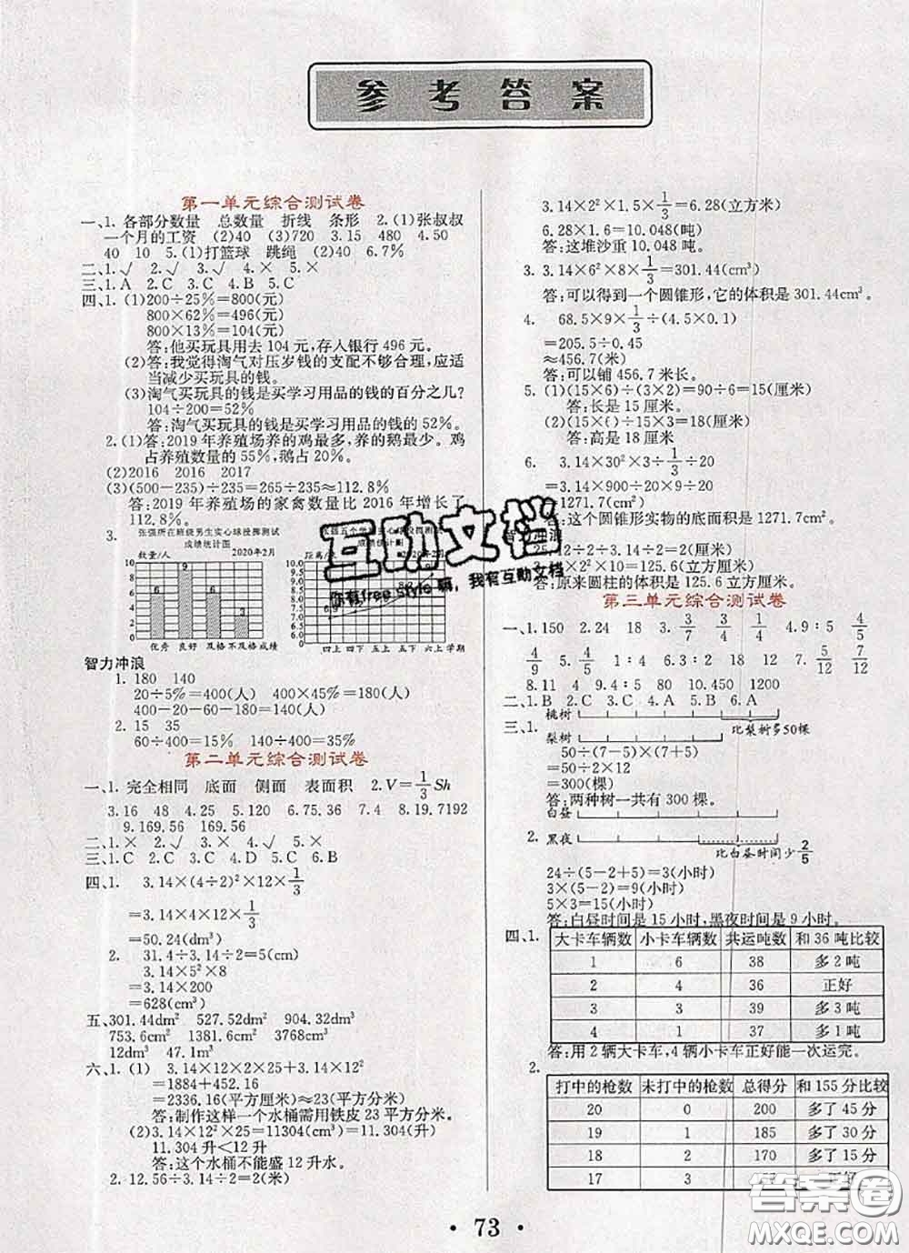 遼寧少年兒童出版社2020年名校名卷六年級(jí)數(shù)學(xué)下冊(cè)蘇教版答案