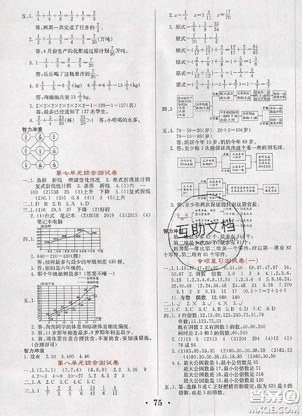 遼寧少年兒童出版社2020年名校名卷五年級數(shù)學(xué)下冊人教版答案