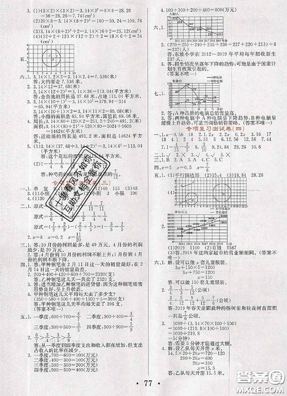 遼寧少年兒童出版社2020年名校名卷五年級數(shù)學(xué)下冊蘇教版答案