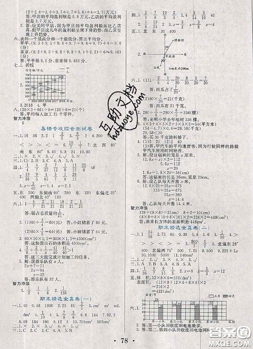 遼寧少年兒童出版社2020年名校名卷五年級(jí)數(shù)學(xué)下冊(cè)北師版答案