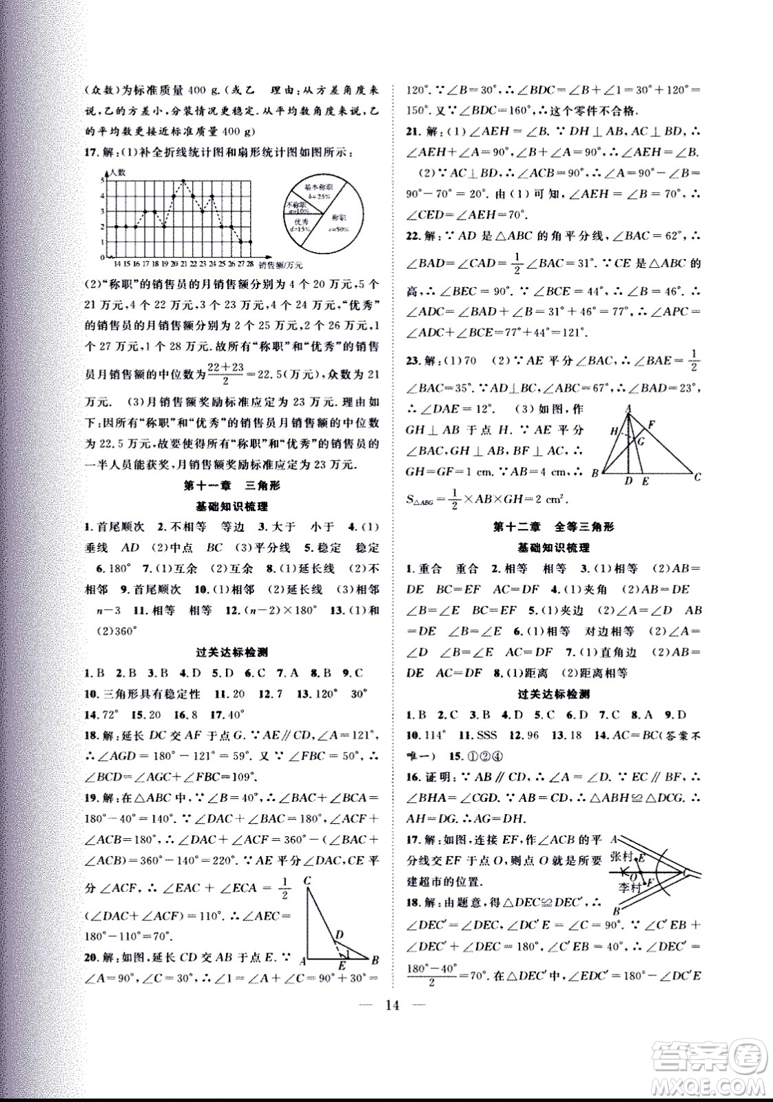 2020年假期伴你行暑假?gòu)?fù)習(xí)計(jì)劃數(shù)學(xué)八年級(jí)人教版參考答案