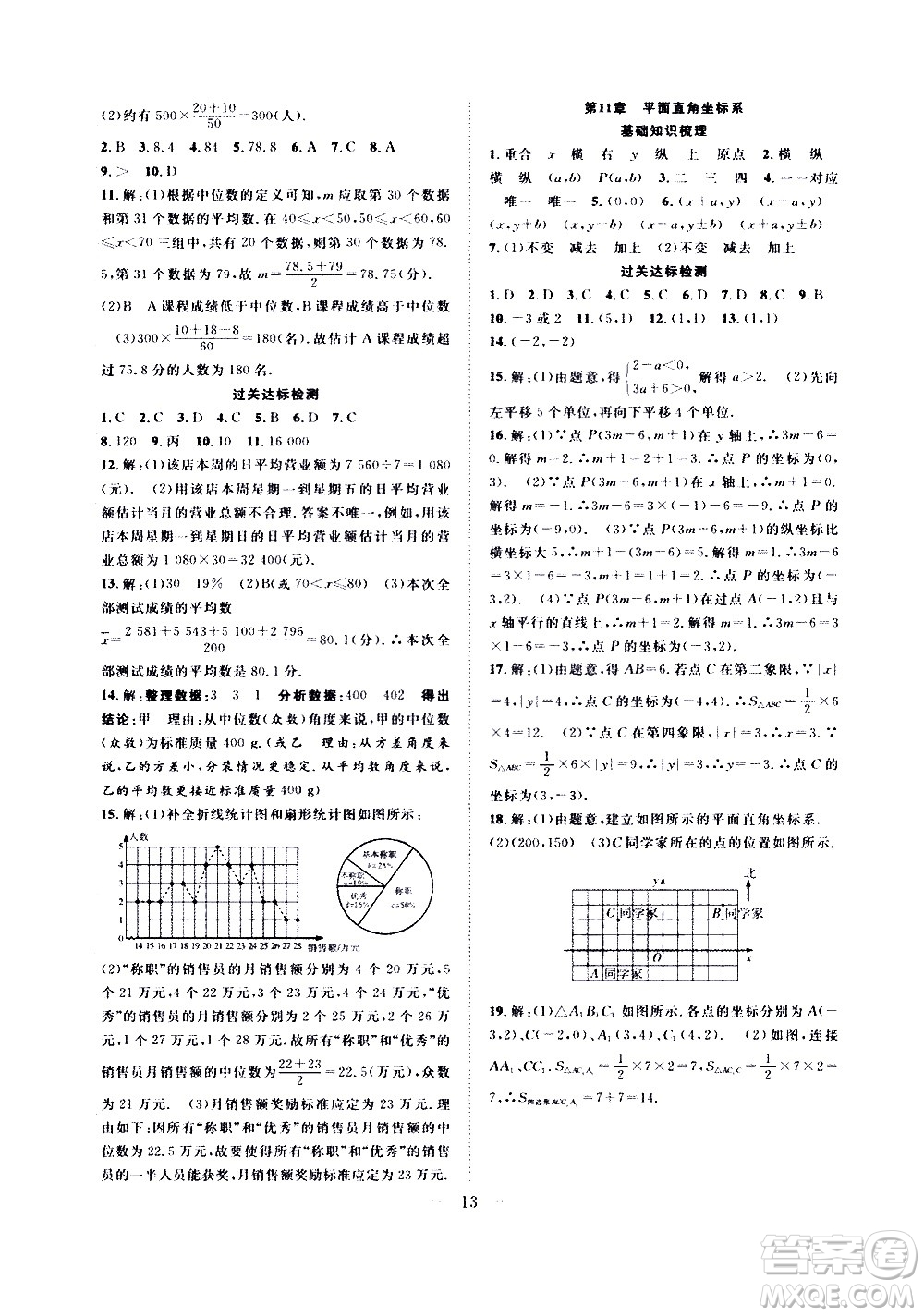 2020年假期伴你行暑假?gòu)?fù)習(xí)計(jì)劃數(shù)學(xué)八年級(jí)HK滬科版參考答案