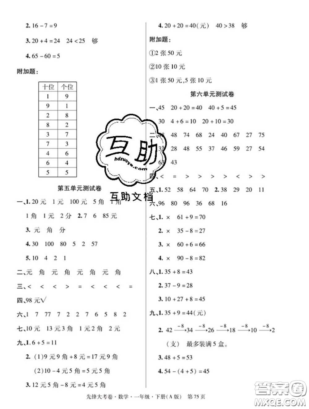 新疆文化出版社2020年先鋒大考卷一年級數學下冊人教版答案