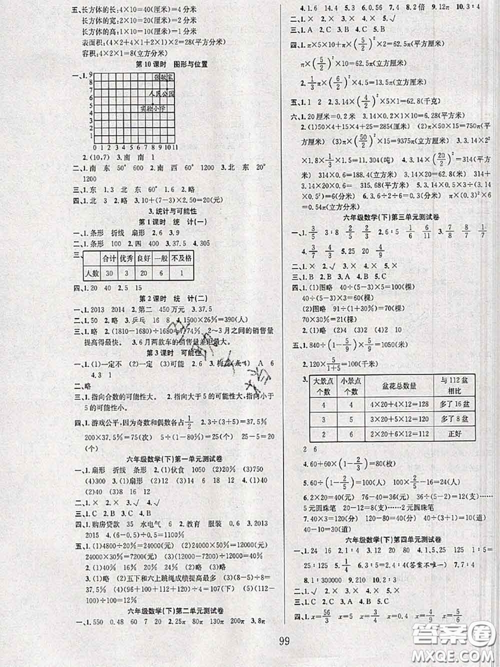 2020年陽(yáng)光課堂課時(shí)作業(yè)六年級(jí)數(shù)學(xué)下冊(cè)蘇教版答案