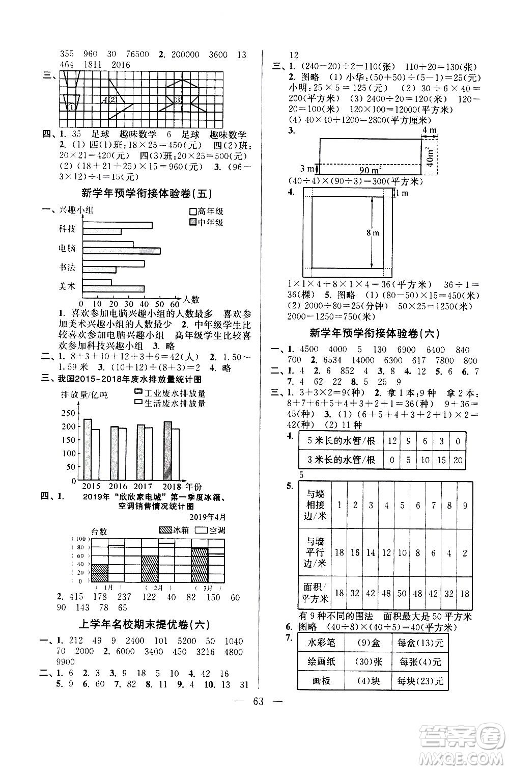 超能學(xué)典2020年小學(xué)數(shù)學(xué)暑假銜接提優(yōu)卷四升五年級參考答案