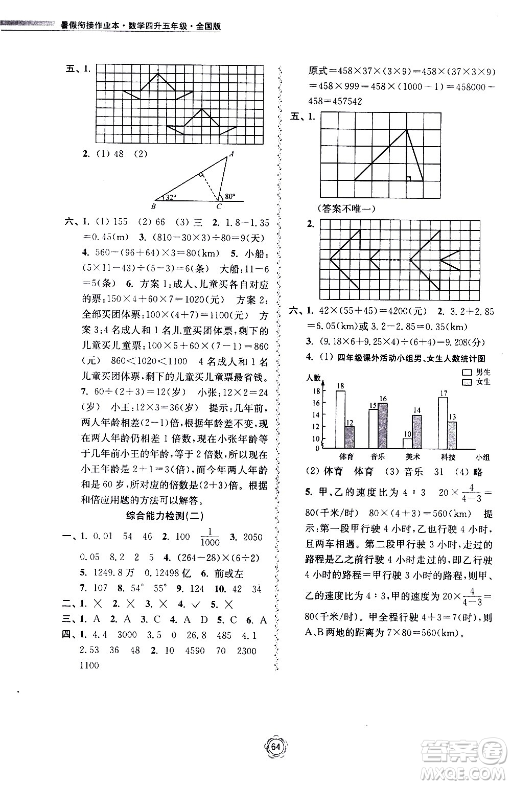 超能學(xué)典2020年暑假銜接作業(yè)本數(shù)學(xué)四升五年級全國版參考答案