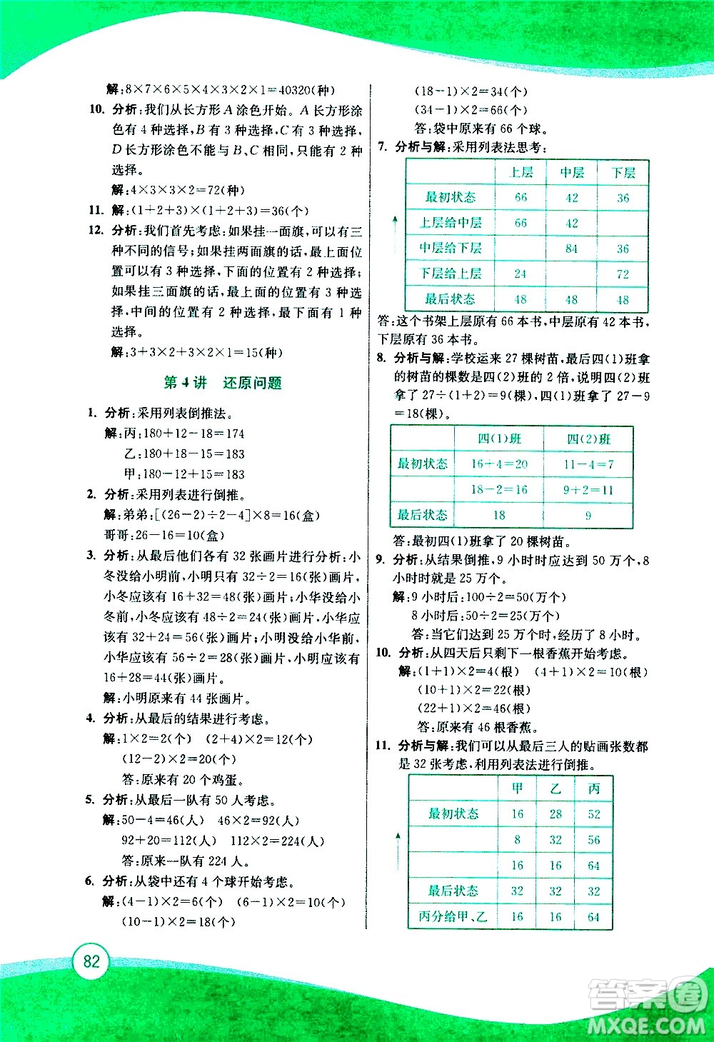 2020年小學(xué)奧數(shù)暑假拔高銜接15講4升5年級(jí)參考答案