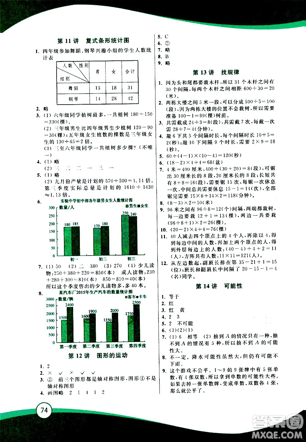 2020年小學(xué)數(shù)學(xué)暑假鞏固銜接15講4升5年級參考答案