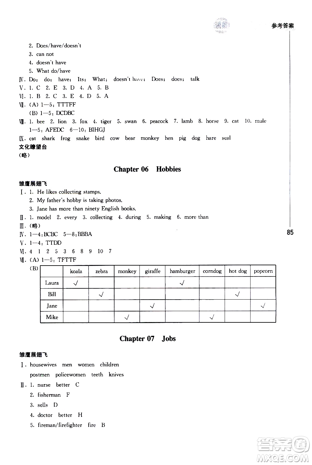 南大教輔2020年搶先起跑暑假銜接教程英語五升六參考答案