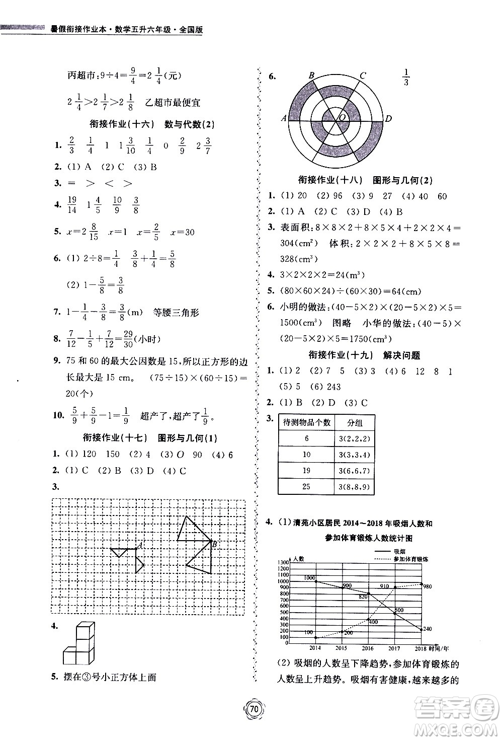 超能學(xué)典2020年暑假銜接作業(yè)本數(shù)學(xué)五升六年級(jí)全國(guó)版參考答案