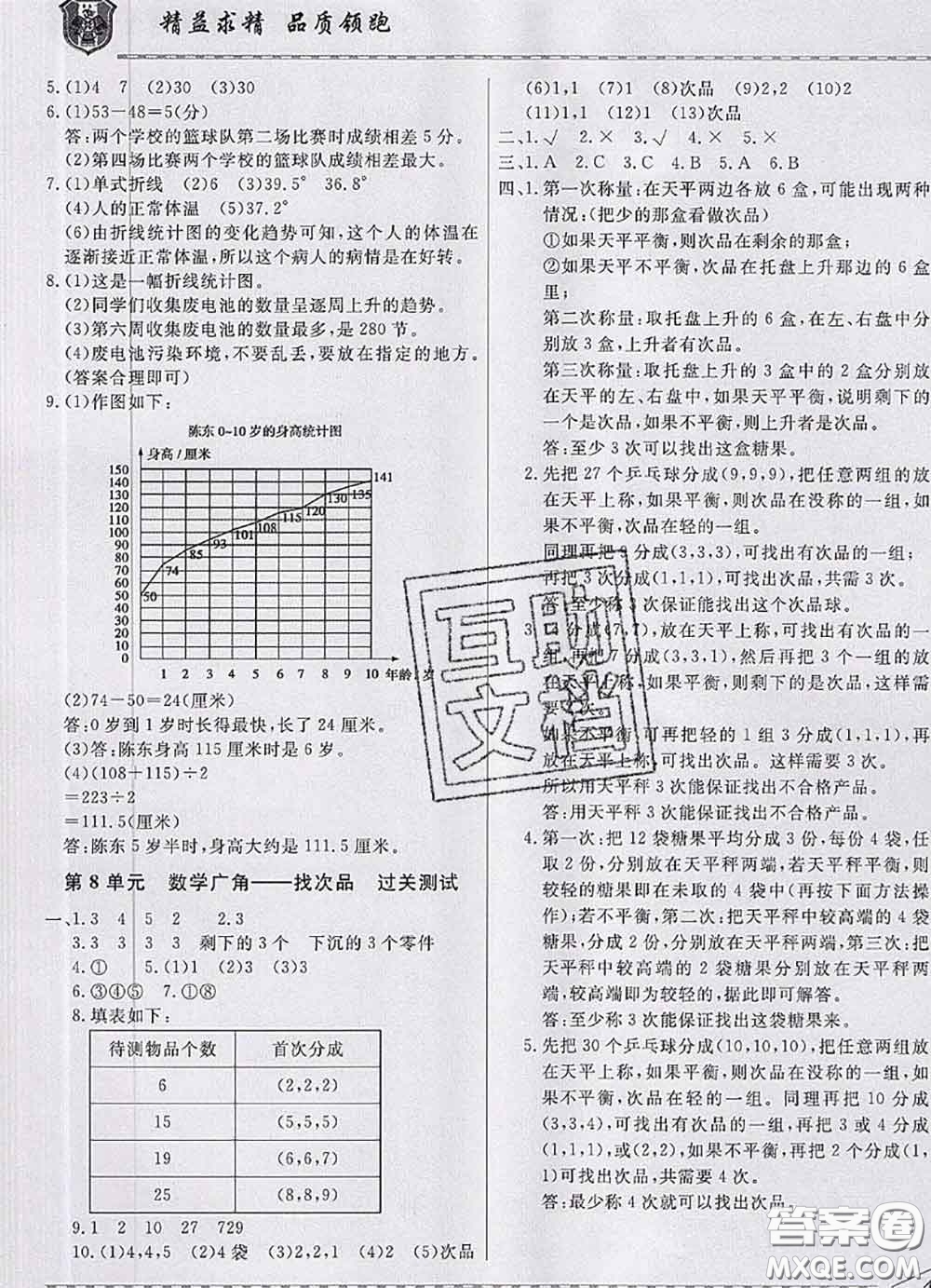 天津人民出版社2020年一飛沖天小復習五年級數(shù)學下冊答案