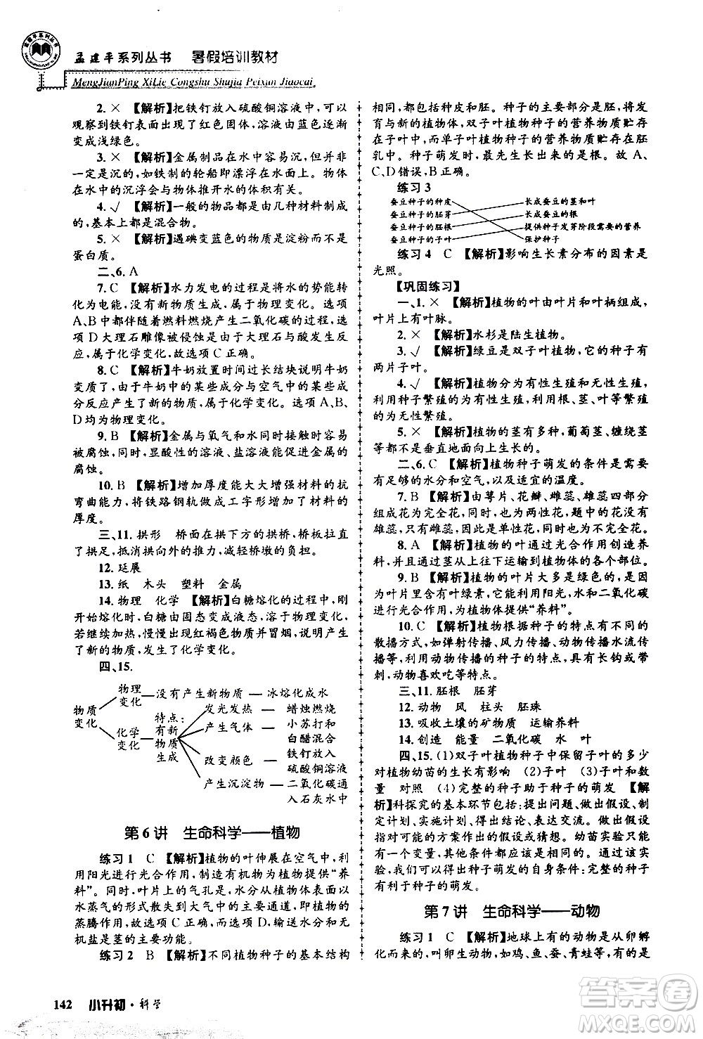 2020年孟建平系列叢書(shū)暑假培訓(xùn)教材小升初科學(xué)參考答案