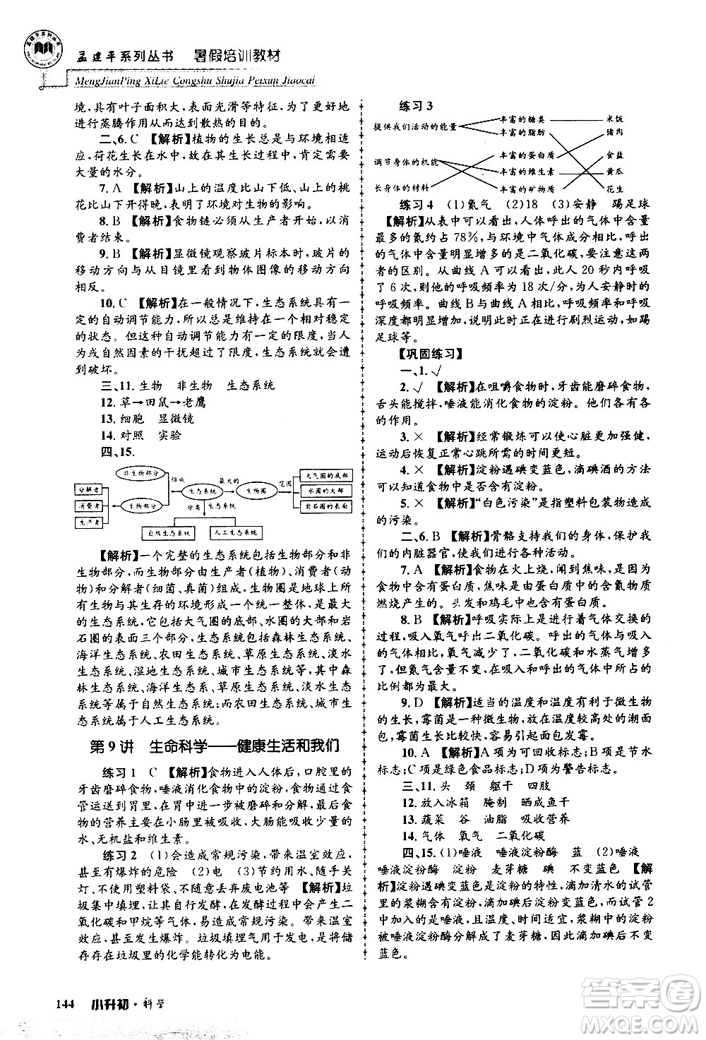 2020年孟建平系列叢書(shū)暑假培訓(xùn)教材小升初科學(xué)參考答案