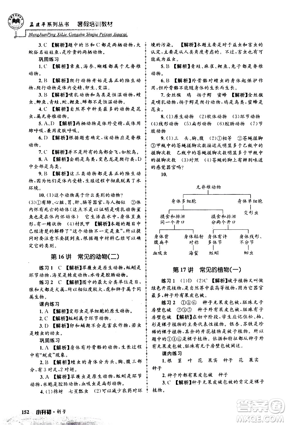 2020年孟建平系列叢書(shū)暑假培訓(xùn)教材小升初科學(xué)參考答案