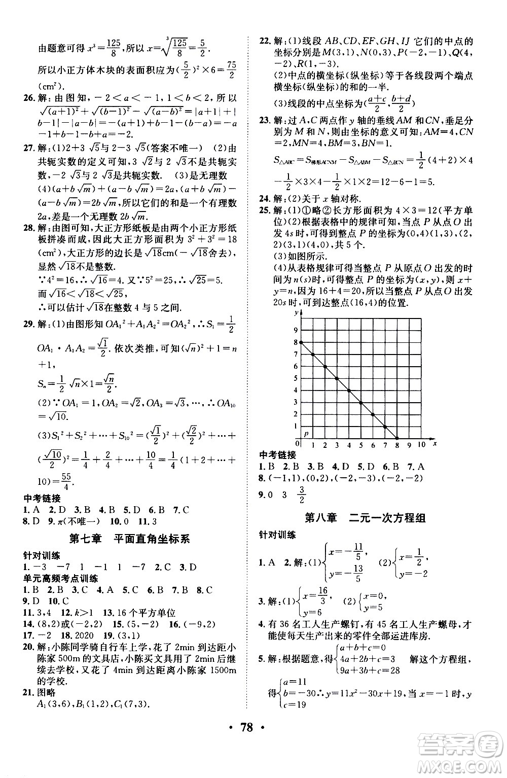 合肥工業(yè)大學(xué)出版社2020年暑假零距離數(shù)學(xué)七年級(jí)RJ人教版參考答案