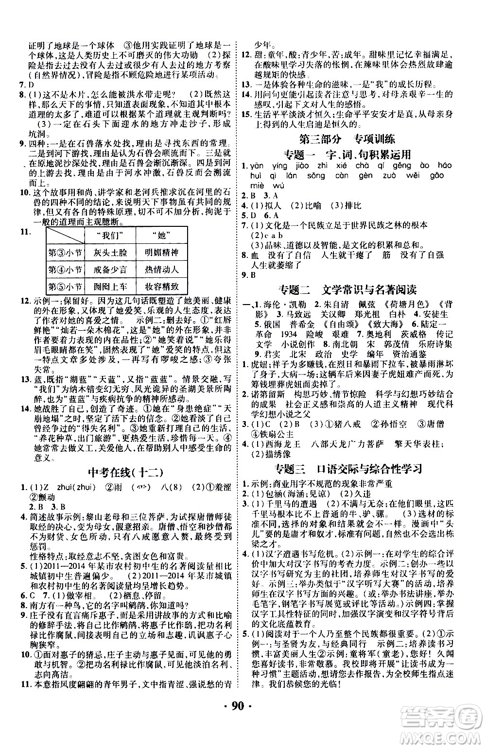 合肥工業(yè)大學(xué)出版社2020年暑假零距離語(yǔ)文七年級(jí)RJ人教版參考答案