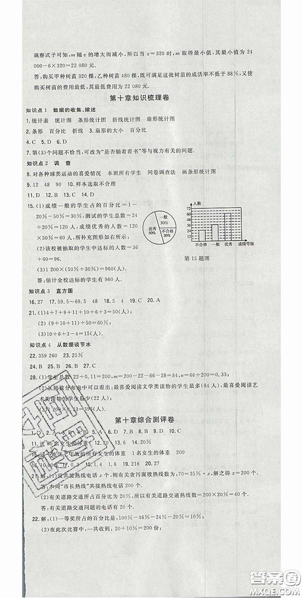 2020開心一卷通全優(yōu)大考卷七年級數(shù)學(xué)下冊人教版答案