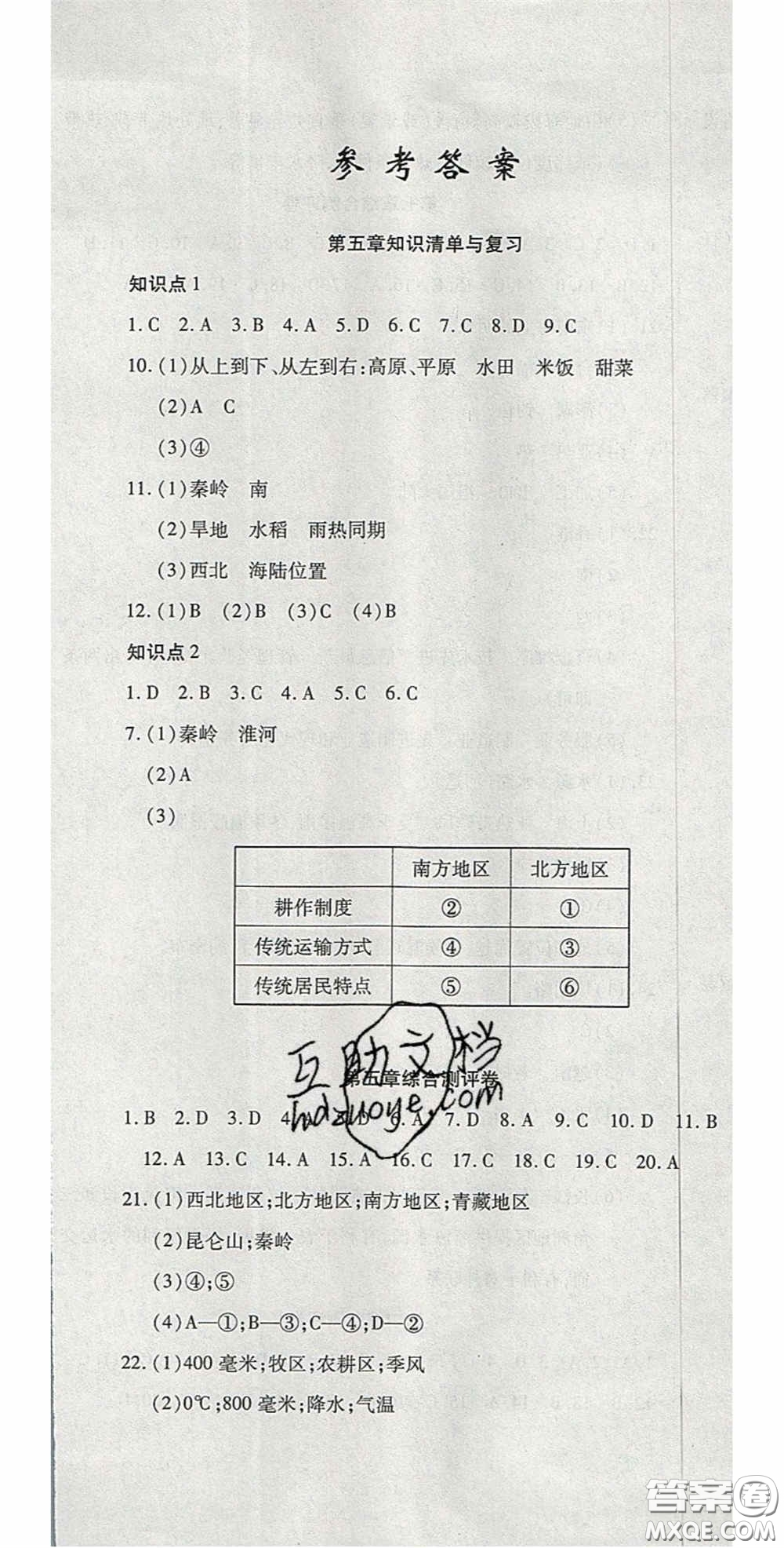 2020開(kāi)心一卷通全優(yōu)大考卷八年級(jí)地理下冊(cè)商務(wù)星球版答案