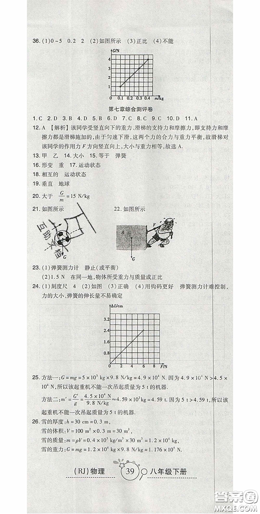 2020開心一卷通全優(yōu)大考卷八年級(jí)物理下冊(cè)人教版答案