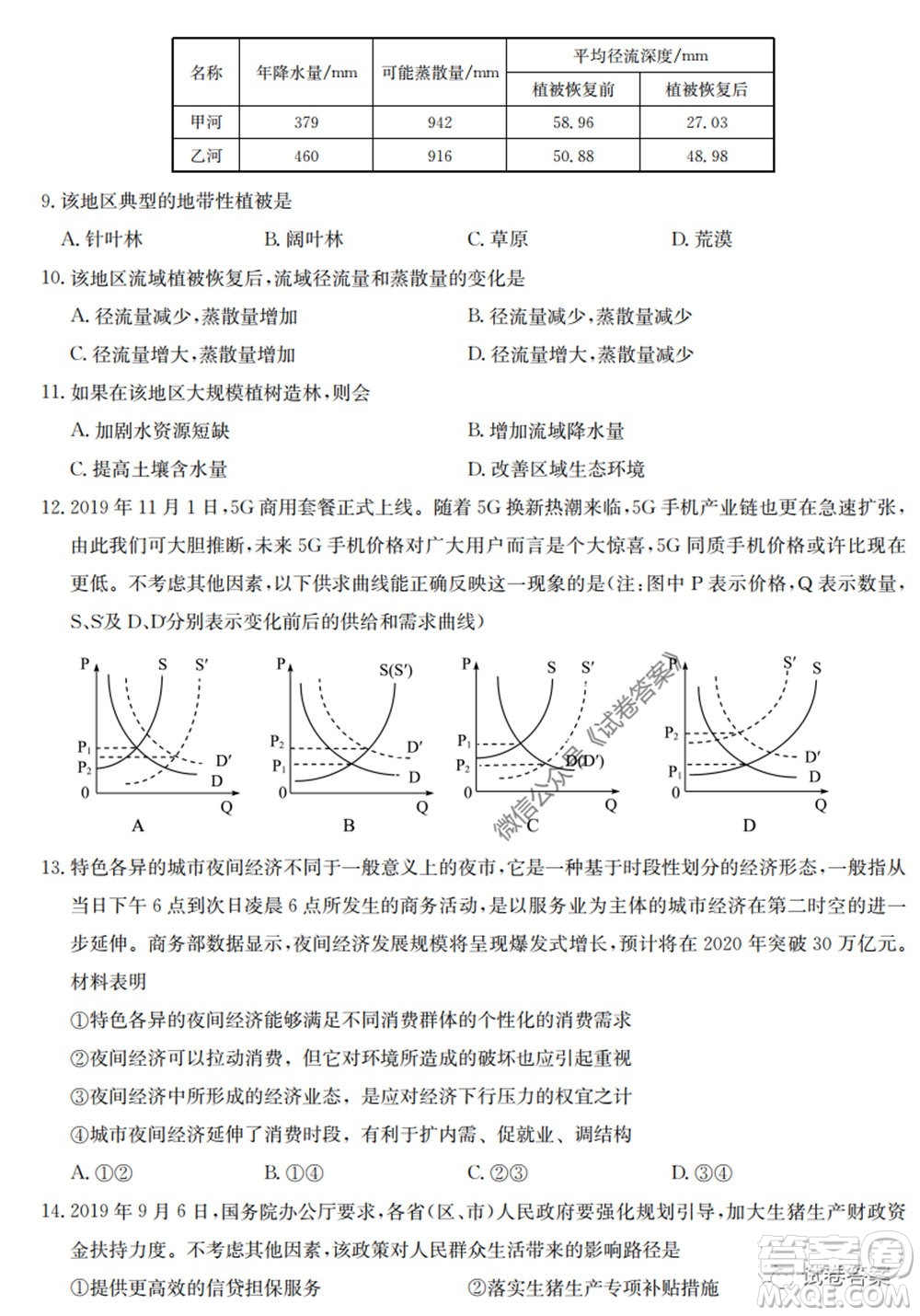 2020年高考全國(guó)卷考前沖刺演練精品密卷II文科綜合試題及答案