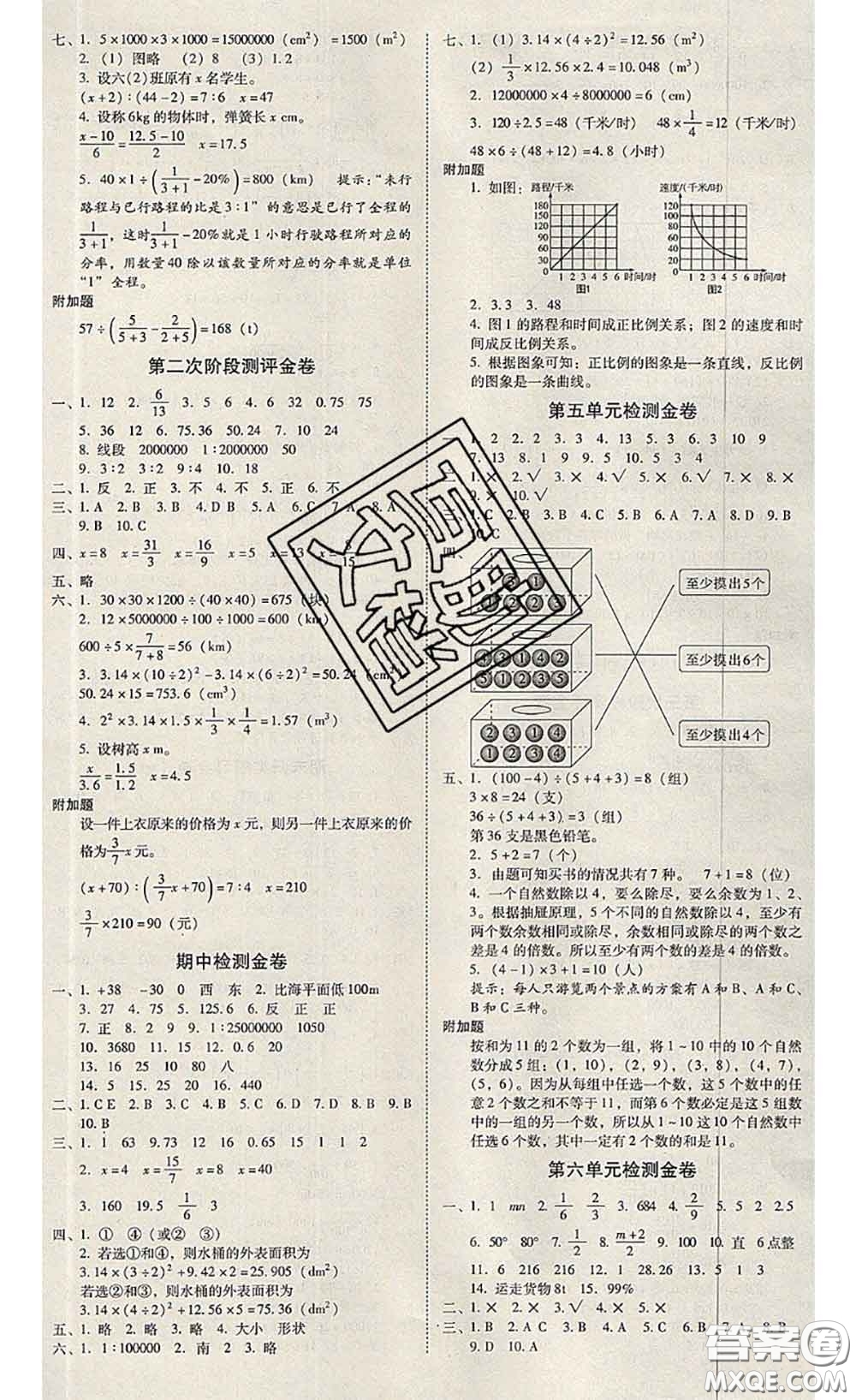 2020年云南師大附小一線名師金牌試卷六年級(jí)數(shù)學(xué)下冊(cè)人教版答案