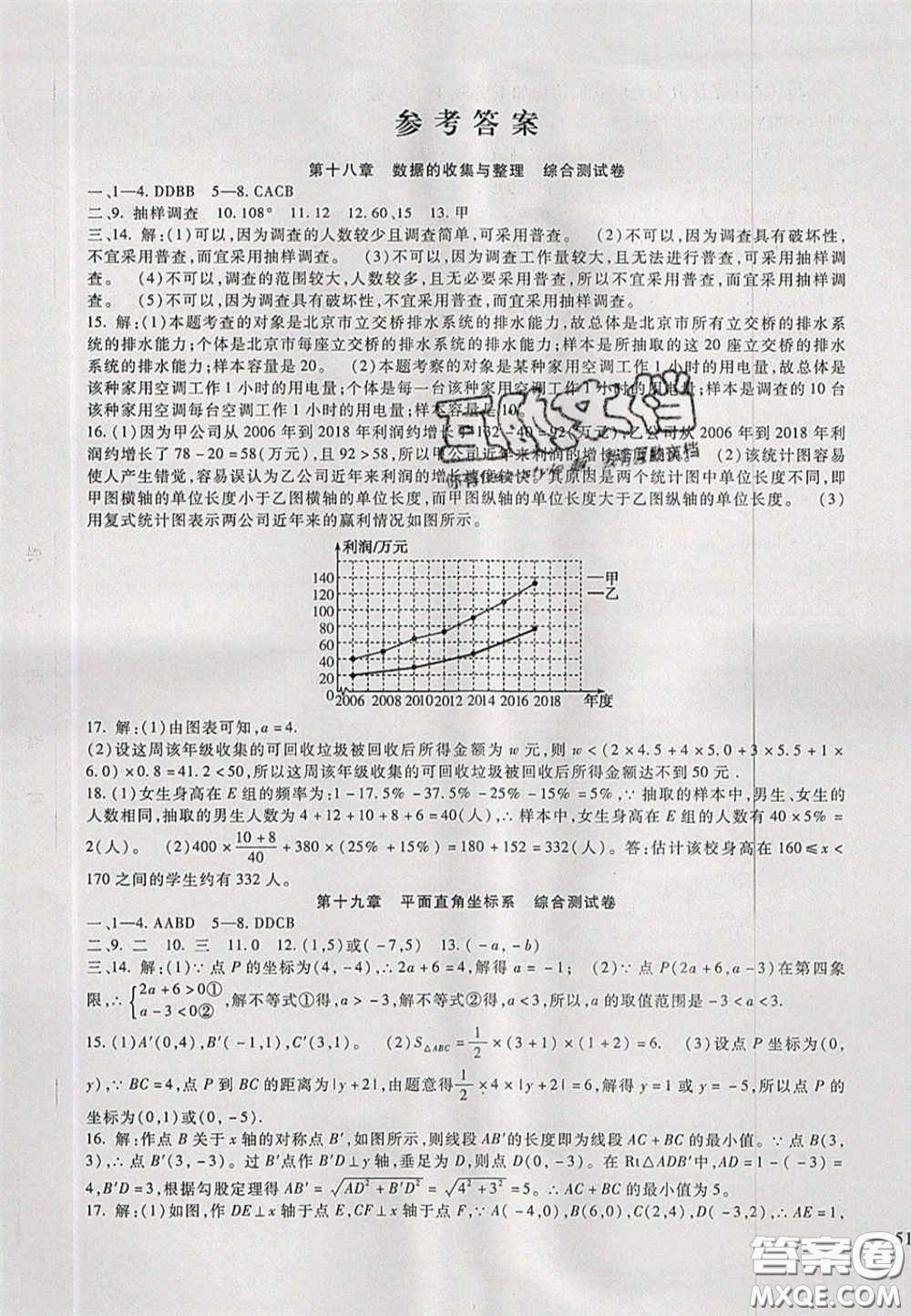 2020年華夏一卷通八年級數(shù)學(xué)下冊冀教版答案