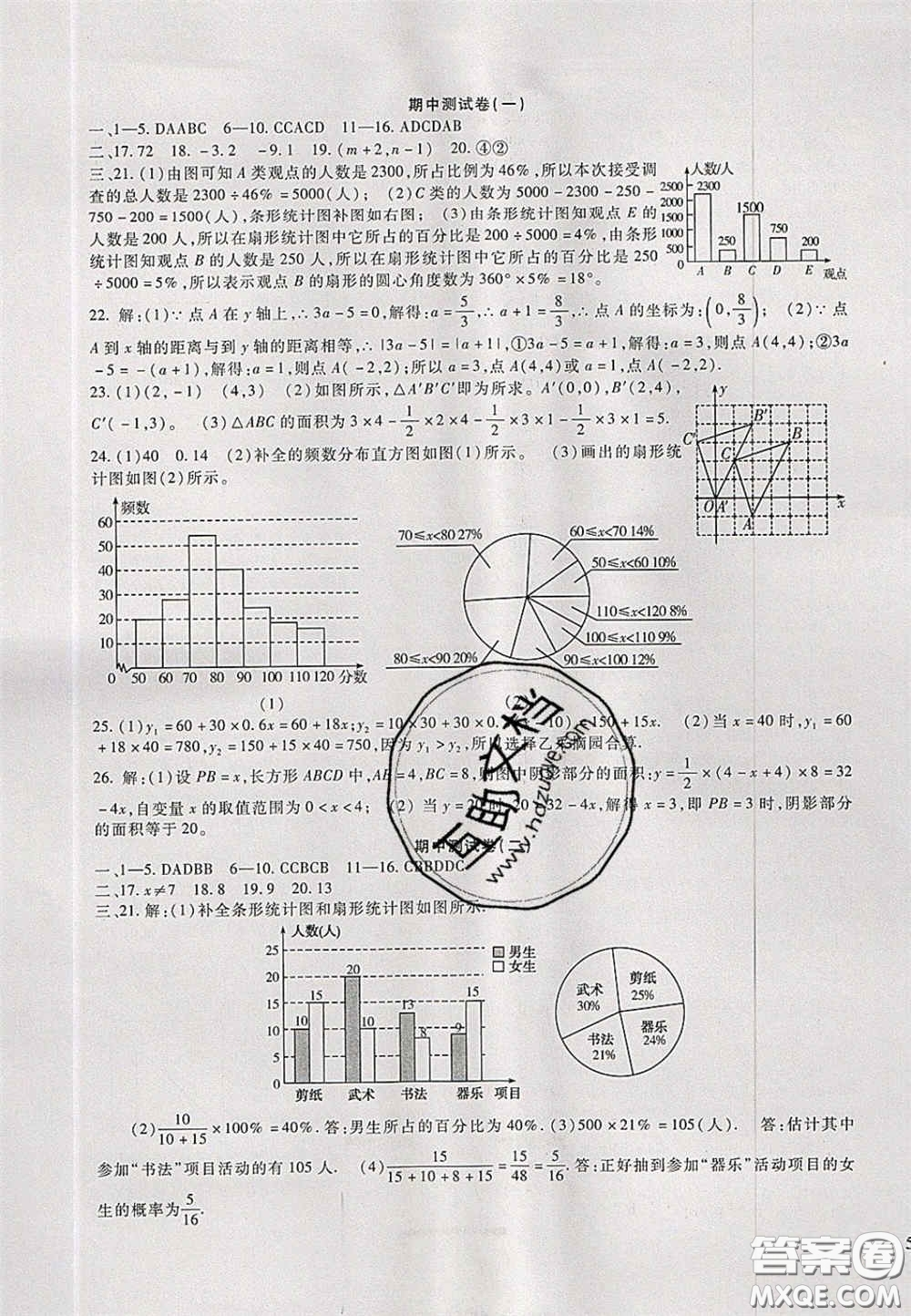 2020年華夏一卷通八年級數(shù)學(xué)下冊冀教版答案