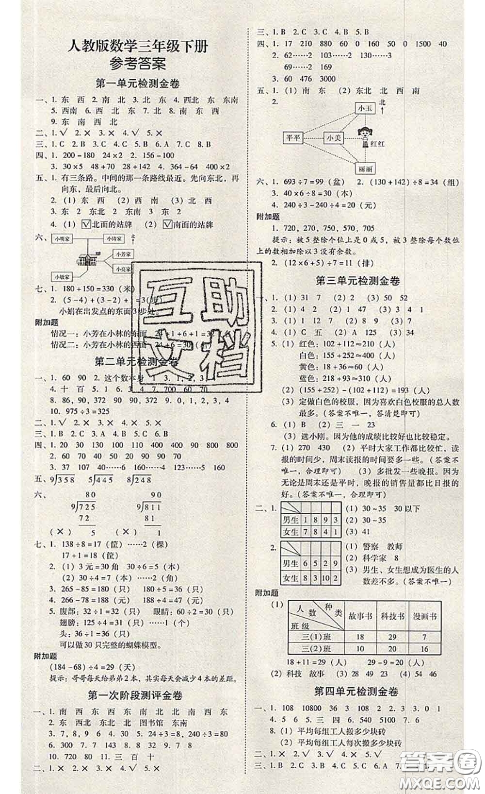 2020年云南師大附小一線名師金牌試卷三年級(jí)數(shù)學(xué)下冊(cè)人教版答案