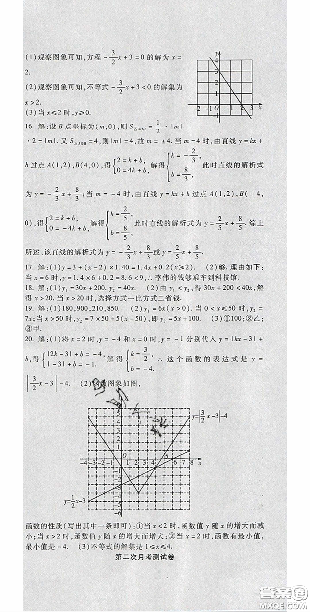 2020年華夏一卷通八年級數(shù)學下冊人教版答案