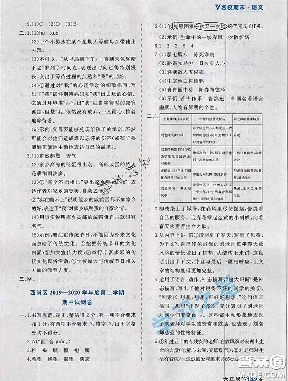 2020年名校期末大連市各區(qū)名校期中期末仿真試卷12套六年級(jí)語(yǔ)文下冊(cè)答案