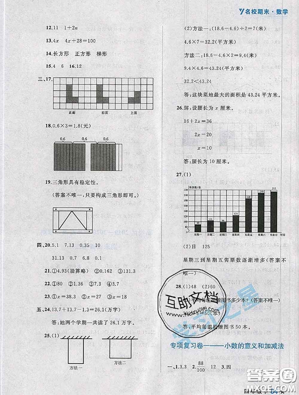 2020年名校期末大連市各區(qū)名校期中期末仿真試卷12套四年級數(shù)學(xué)下冊答案