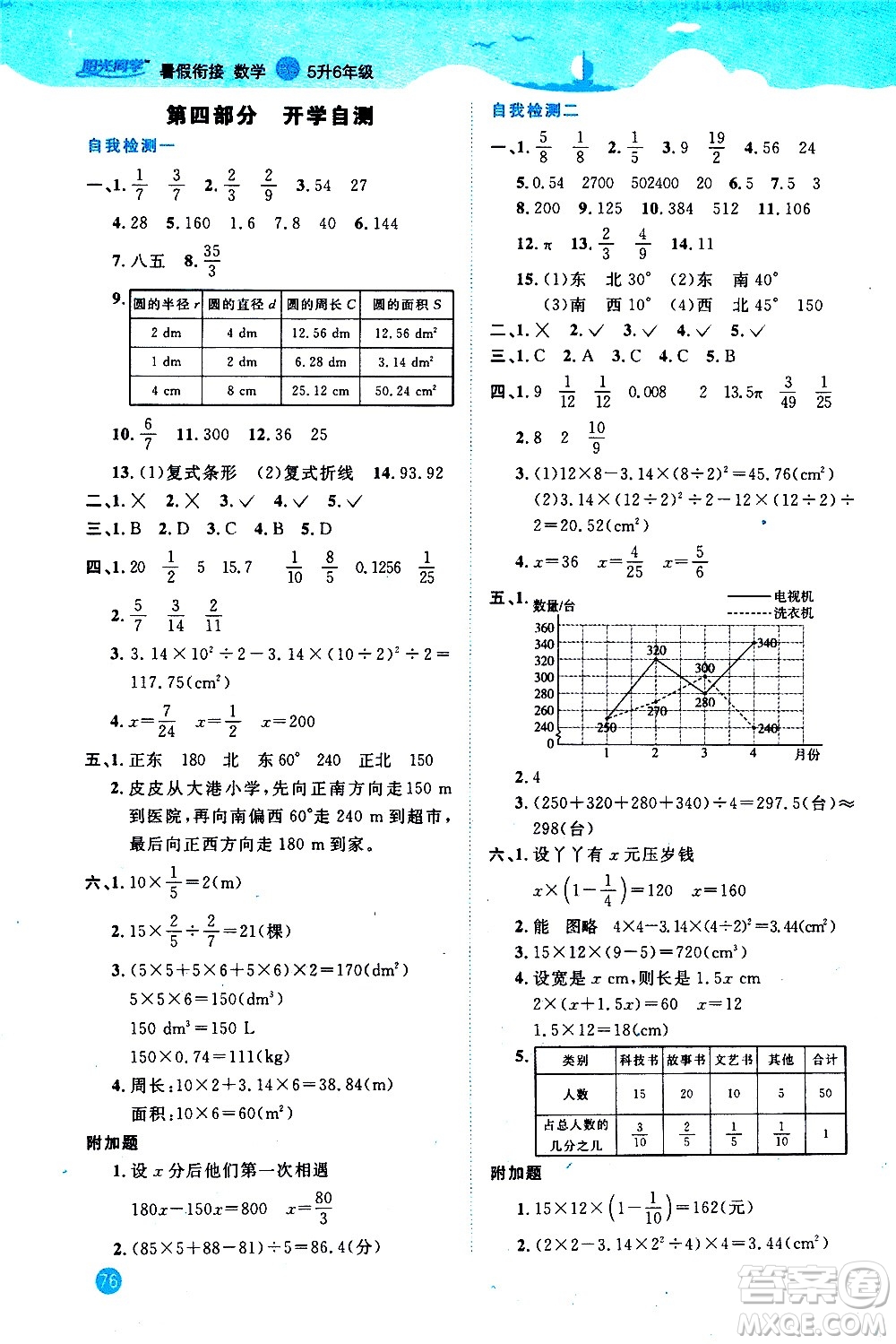 2020年陽(yáng)光同學(xué)暑假銜接5升6數(shù)學(xué)BS北師版參考答案