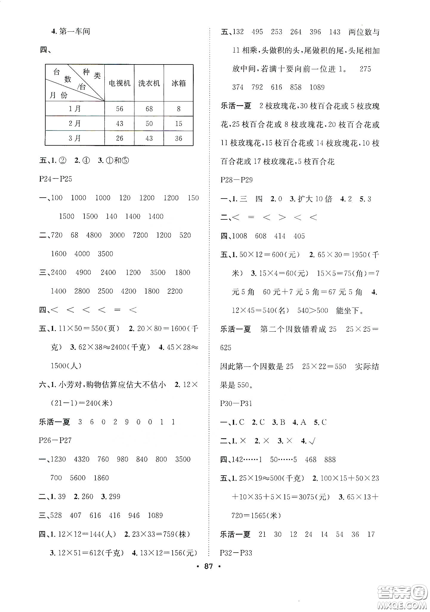 安徽教育出版社2020新活力總動(dòng)員暑假年度銜接三年級(jí)數(shù)學(xué)答案