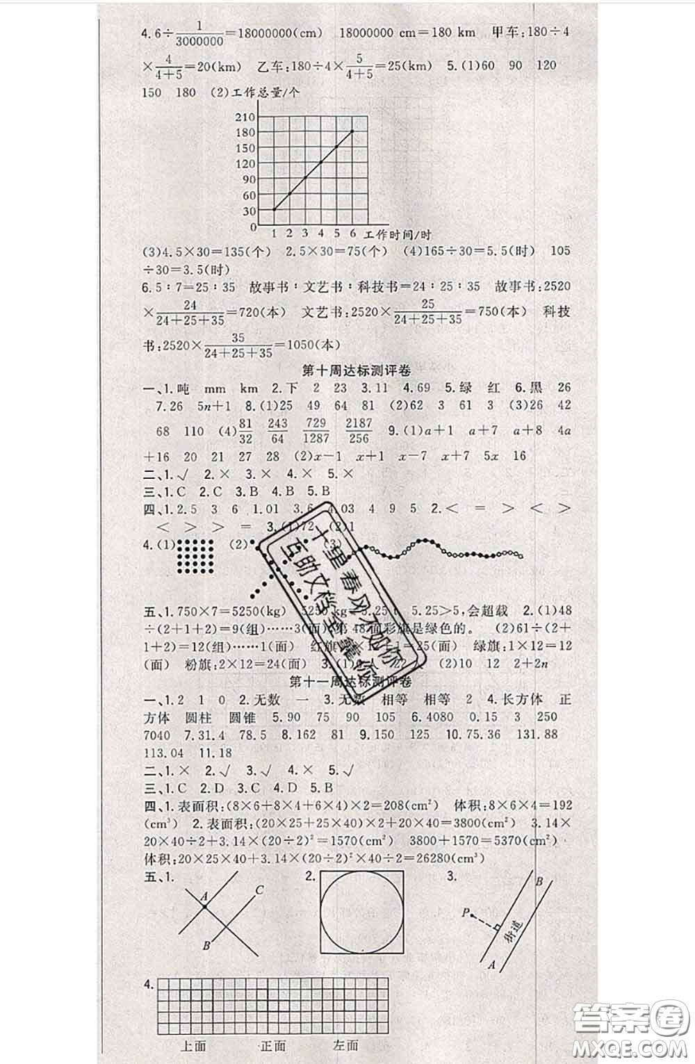 南方出版社2020狀元大考卷六年級數(shù)學(xué)下冊北師版答案