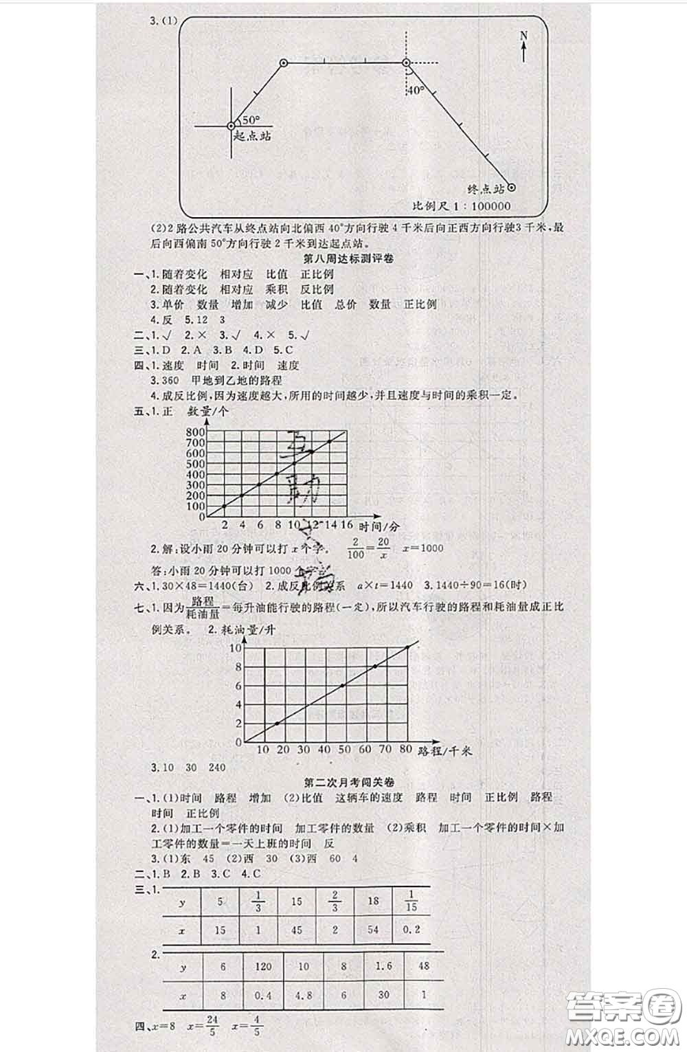 南方出版社2020狀元大考卷六年級數(shù)學下冊蘇教版答案