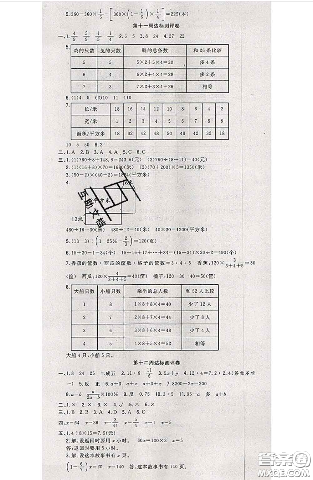 南方出版社2020狀元大考卷六年級數(shù)學下冊蘇教版答案