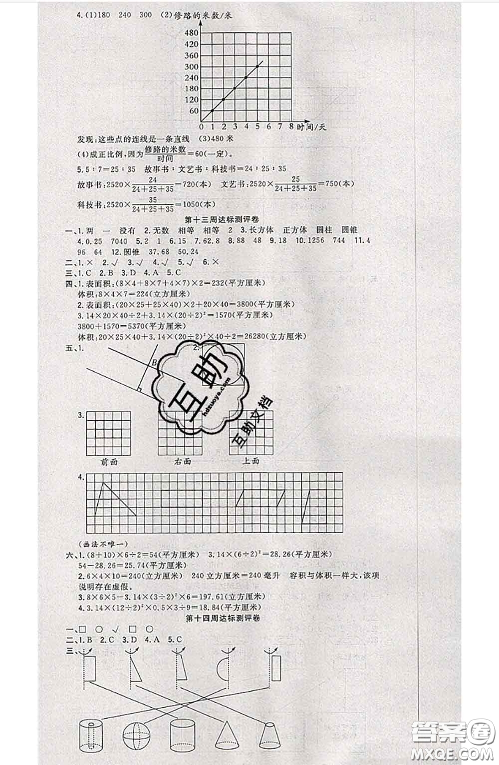 南方出版社2020狀元大考卷六年級數(shù)學下冊蘇教版答案