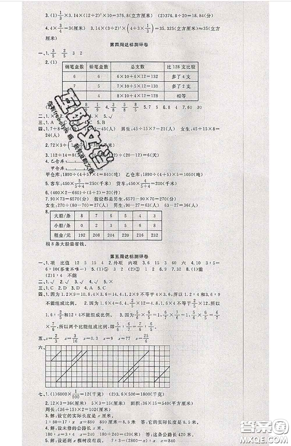 南方出版社2020狀元大考卷六年級數(shù)學下冊蘇教版答案