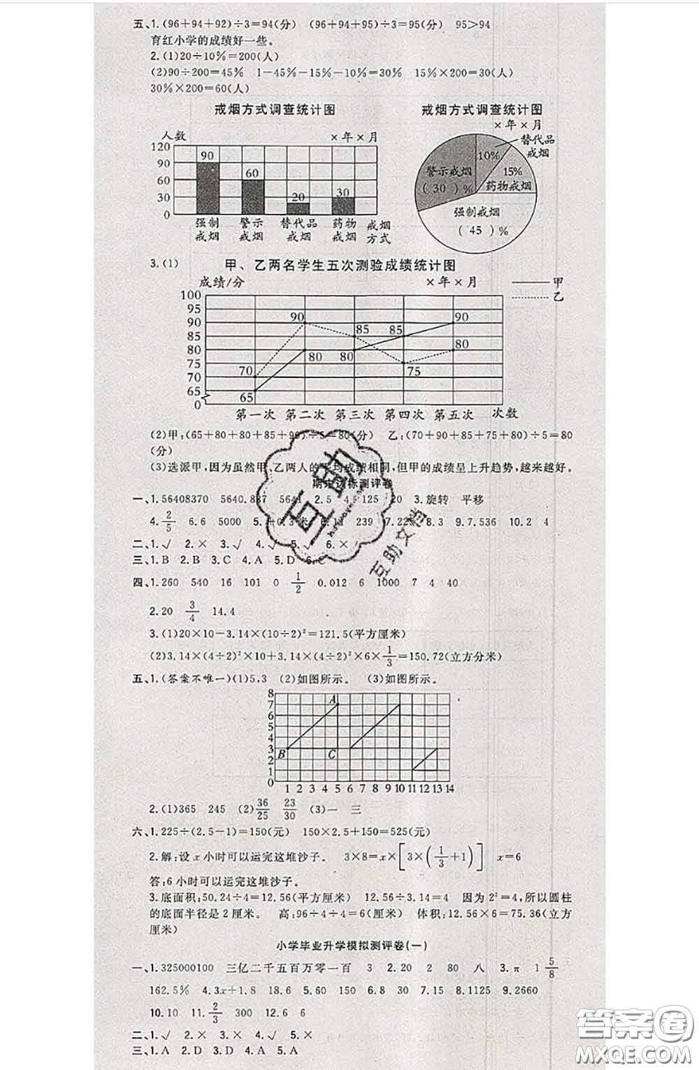 南方出版社2020狀元大考卷六年級數(shù)學下冊蘇教版答案