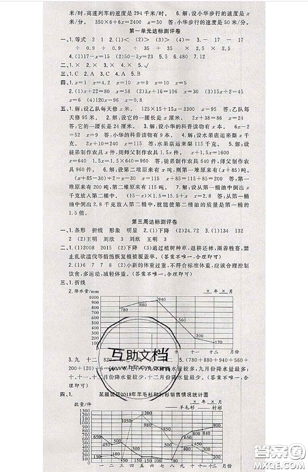 南方出版社2020狀元大考卷五年級(jí)數(shù)學(xué)下冊(cè)蘇教版答案