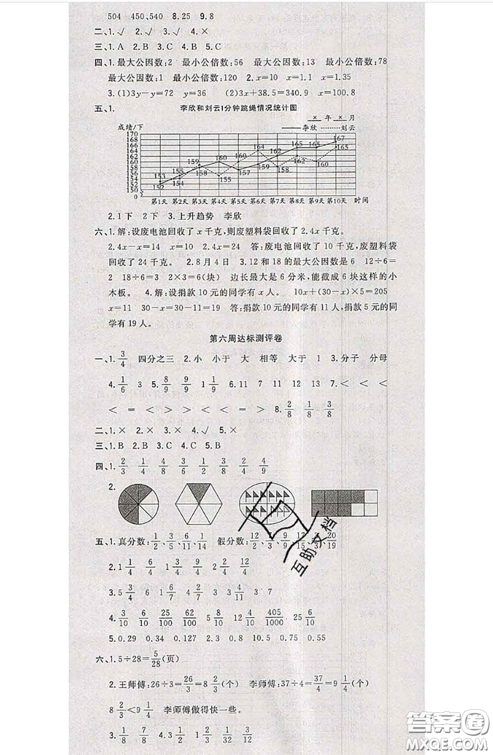 南方出版社2020狀元大考卷五年級(jí)數(shù)學(xué)下冊(cè)蘇教版答案