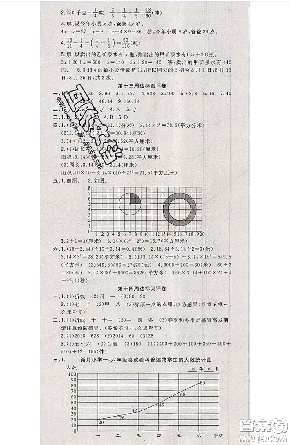 南方出版社2020狀元大考卷五年級(jí)數(shù)學(xué)下冊(cè)蘇教版答案