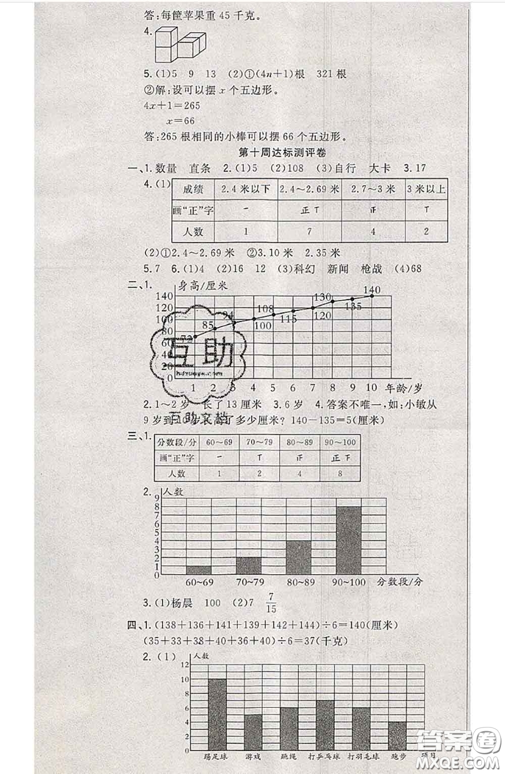 南方出版社2020狀元大考卷四年級數(shù)學(xué)下冊北師版答案