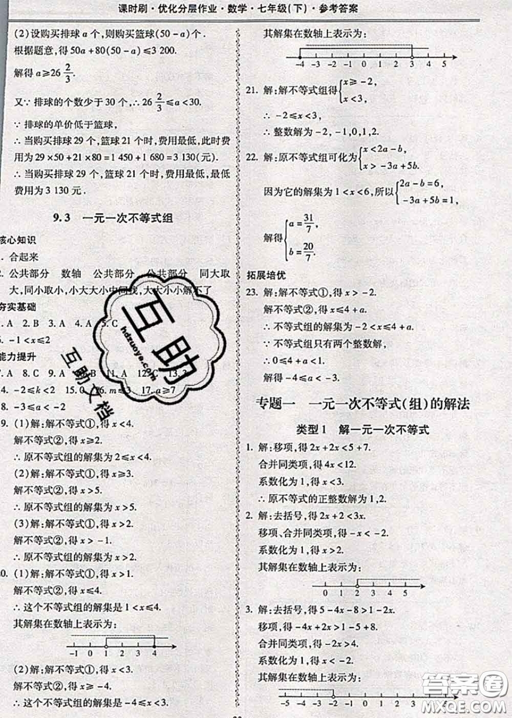 2020年課時(shí)刷優(yōu)化分層作業(yè)七年級(jí)數(shù)學(xué)下冊(cè)人教版答案