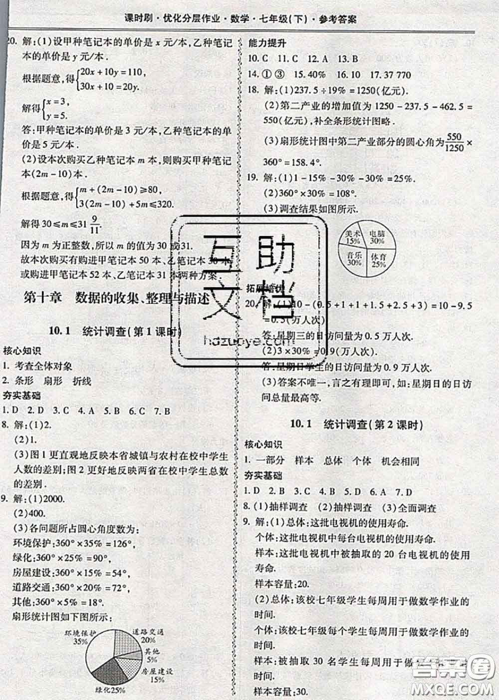 2020年課時(shí)刷優(yōu)化分層作業(yè)七年級(jí)數(shù)學(xué)下冊(cè)人教版答案