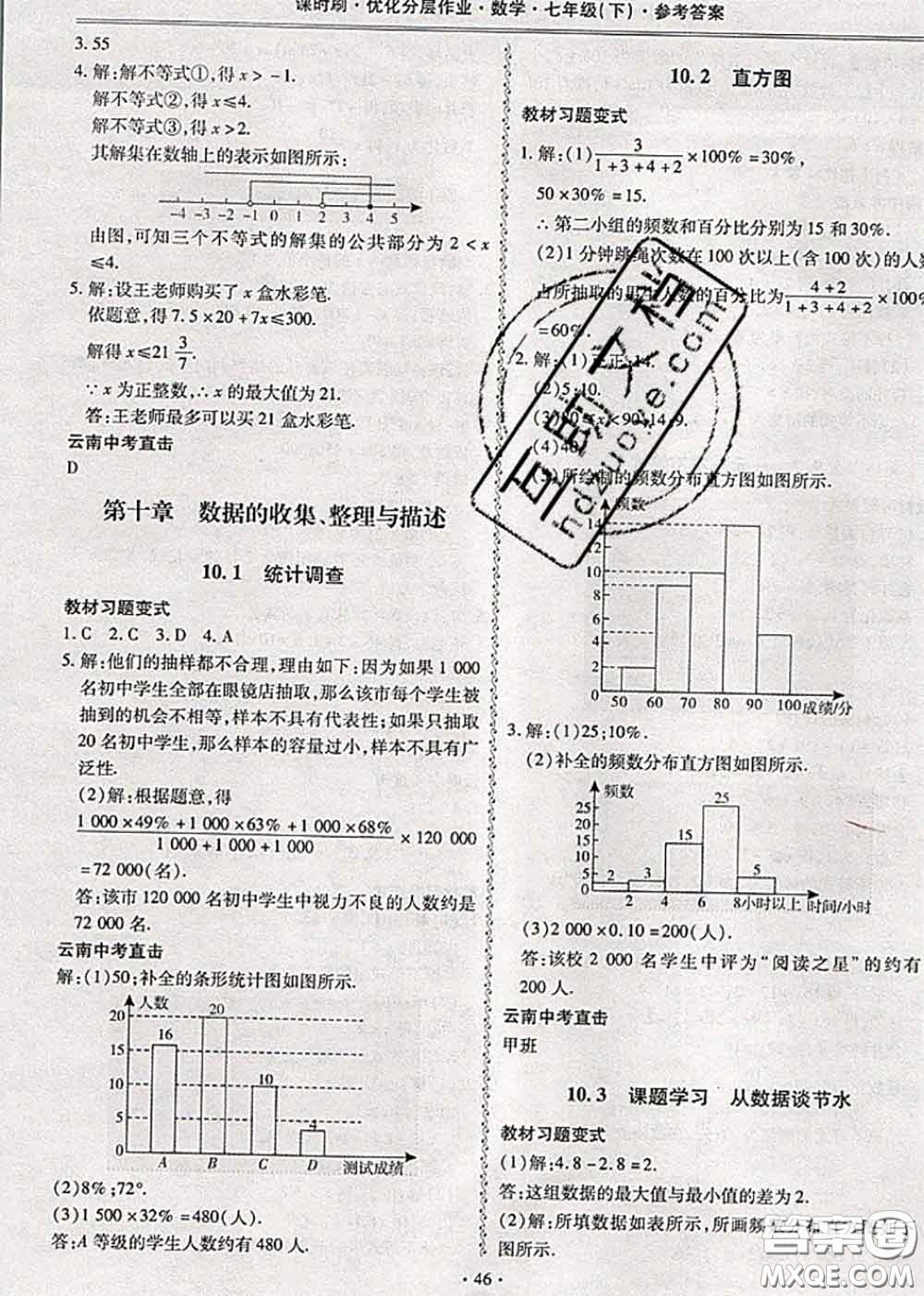 2020年課時(shí)刷優(yōu)化分層作業(yè)七年級(jí)數(shù)學(xué)下冊(cè)人教版答案