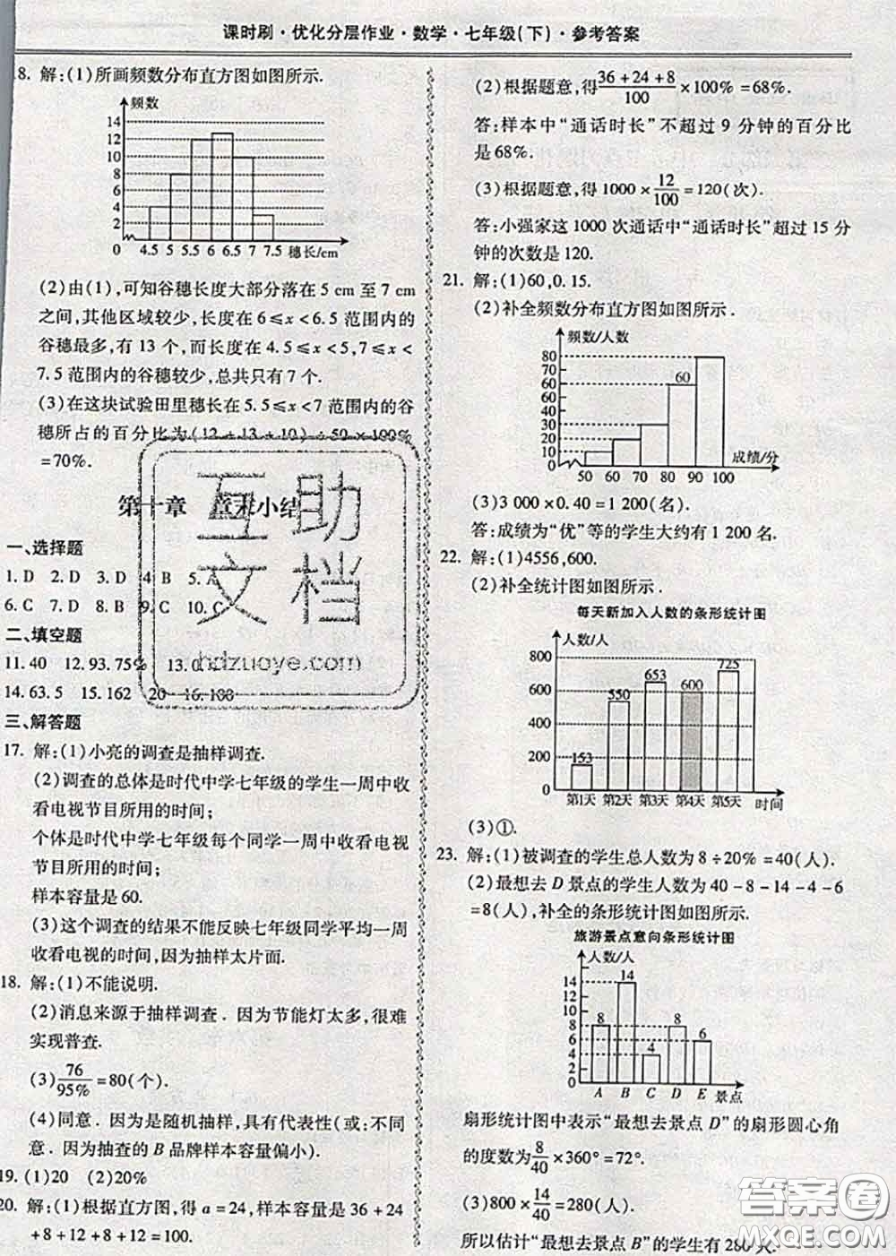 2020年課時(shí)刷優(yōu)化分層作業(yè)七年級(jí)數(shù)學(xué)下冊(cè)人教版答案