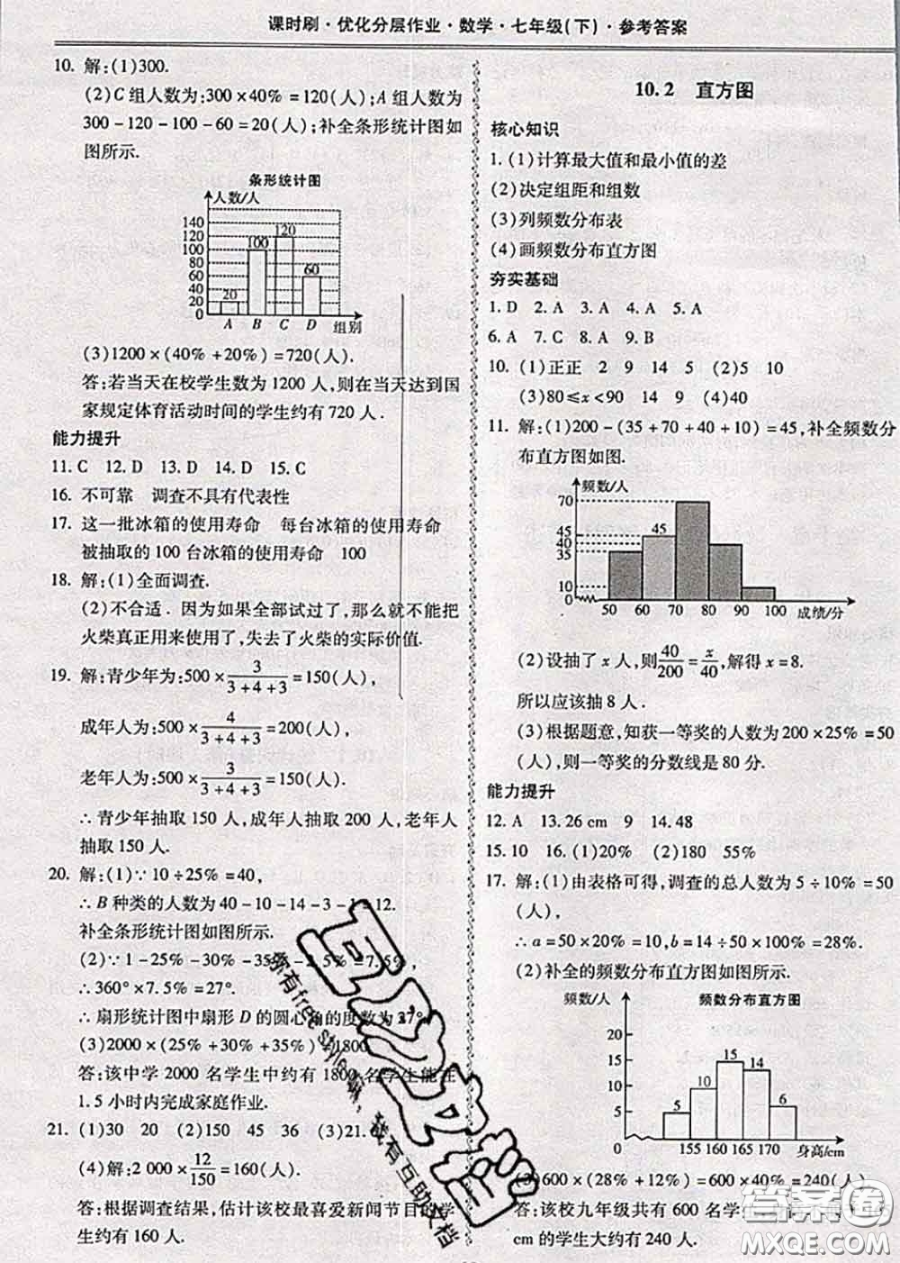 2020年課時(shí)刷優(yōu)化分層作業(yè)七年級(jí)數(shù)學(xué)下冊(cè)人教版答案