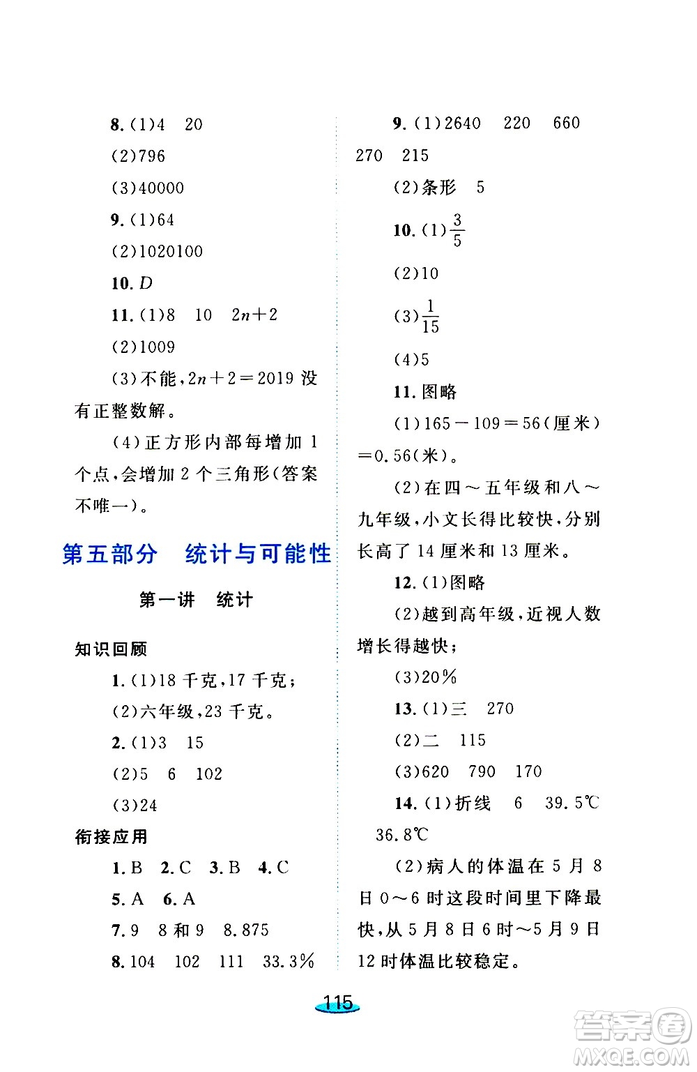 上海大學(xué)出版社2020年鐘書金牌小升初銜接教材數(shù)學(xué)參考答案